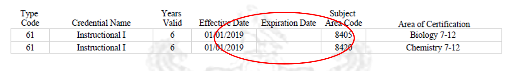example of certificate without a calculated expiration date