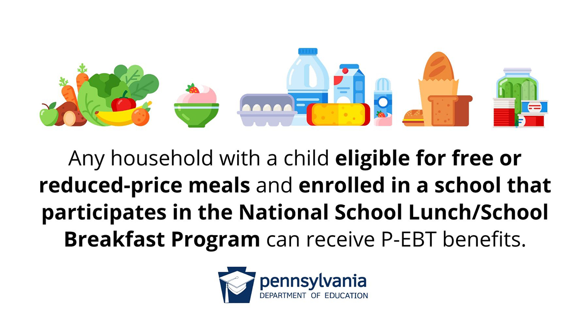 Florida Public School Students to Receive $313 Pandemic EBT Card